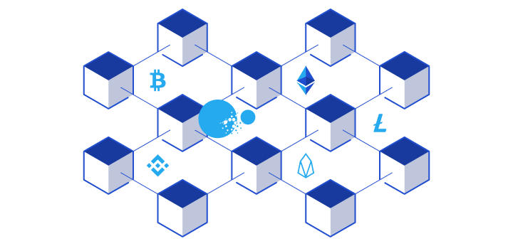 Cross Chain Transactions